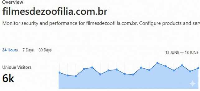 Bizarro Home Page compras de DVDs sexo com animais Raven, DogWoman, Alison, Yasmin, Gisele, Vixen, Cupcake, Lise, Sonia Zoofilia cavalo gozando na buceta k9lady Mad GloryQuest Japones sexo com cachorro